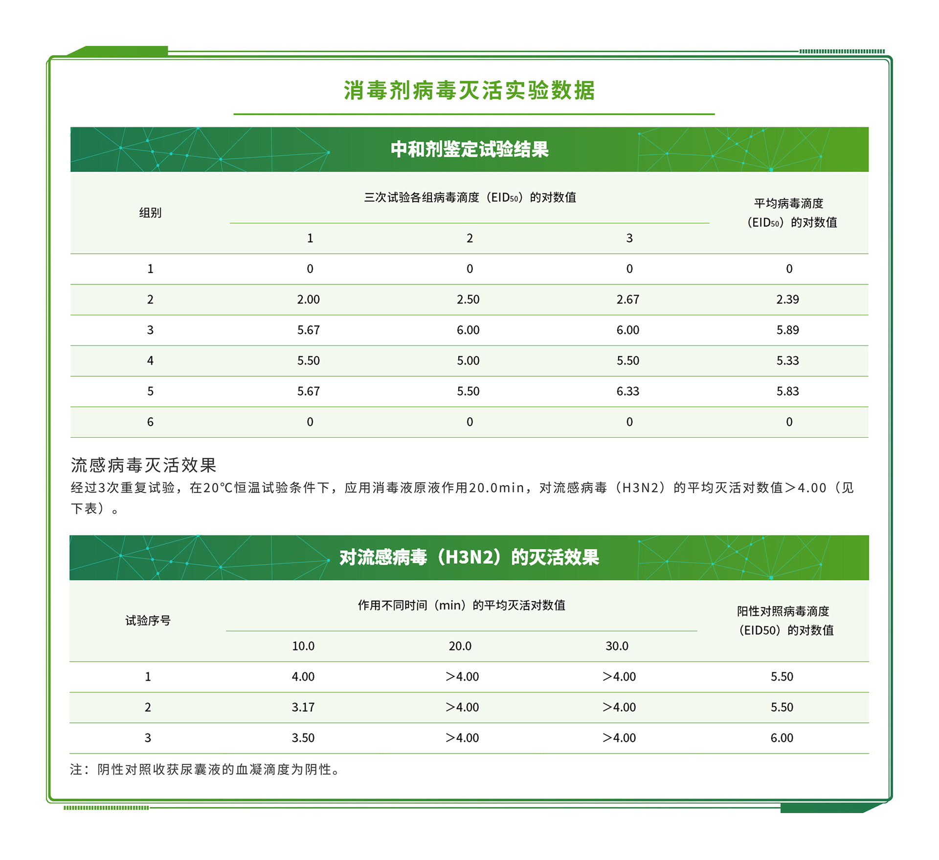 蘇云金桿菌原粉檢測